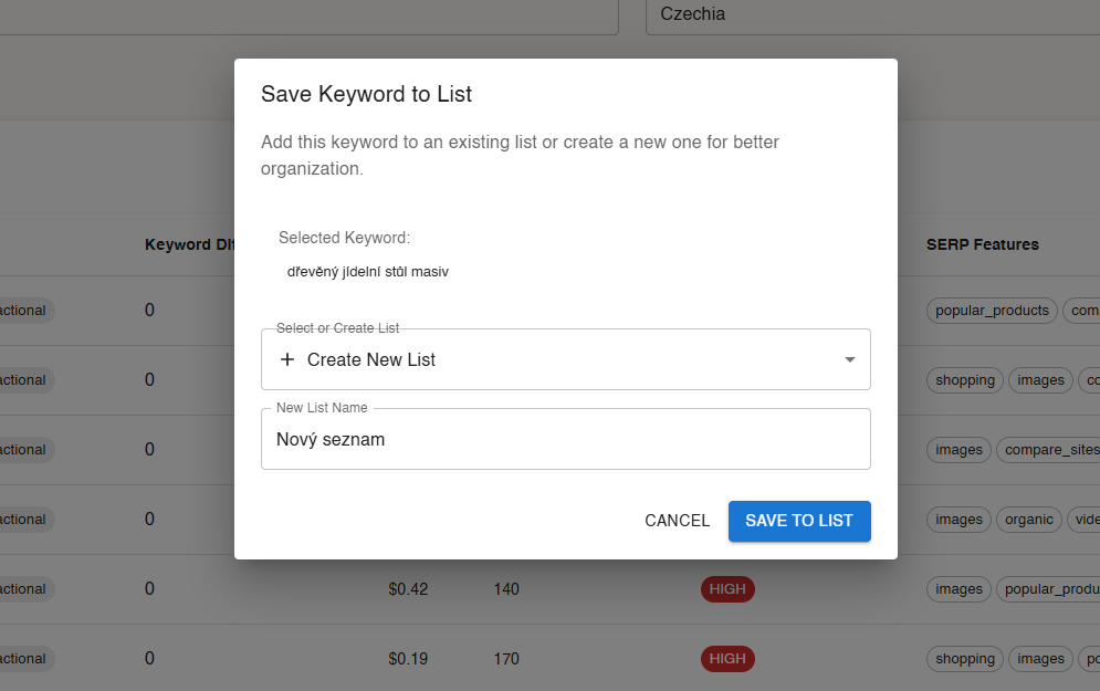 SEO analýza klíčových slov