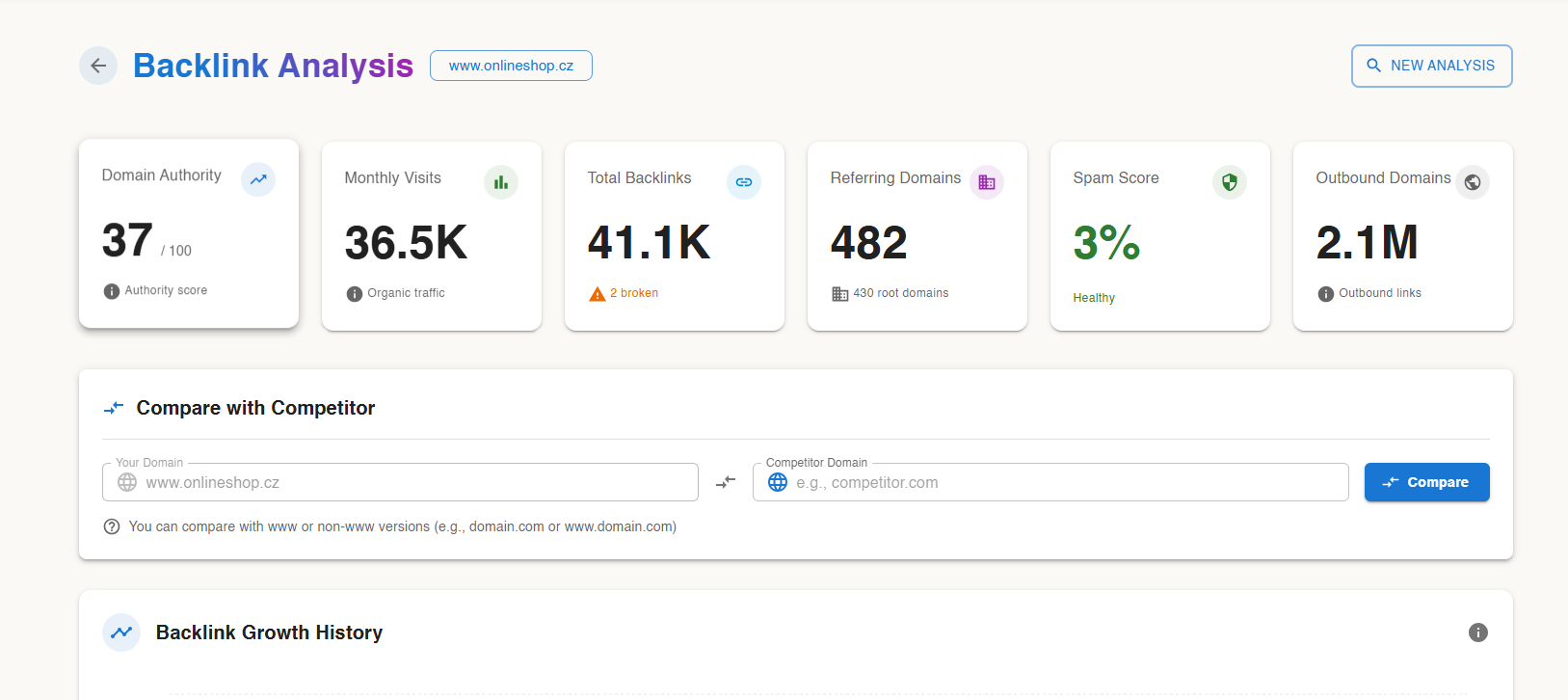 SEO nástroj pro analýzu klíčových slov, pozic, zpětných odkazů a konkurence